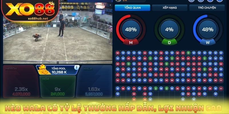 Đá Gà Trực Tuyến - Xem Live Đỉnh Cao, Cược Nhanh Dễ Dàng 3 Kèo Wala có tỷ lệ trả thưởng hấp dẫn, lợi nhuận cao